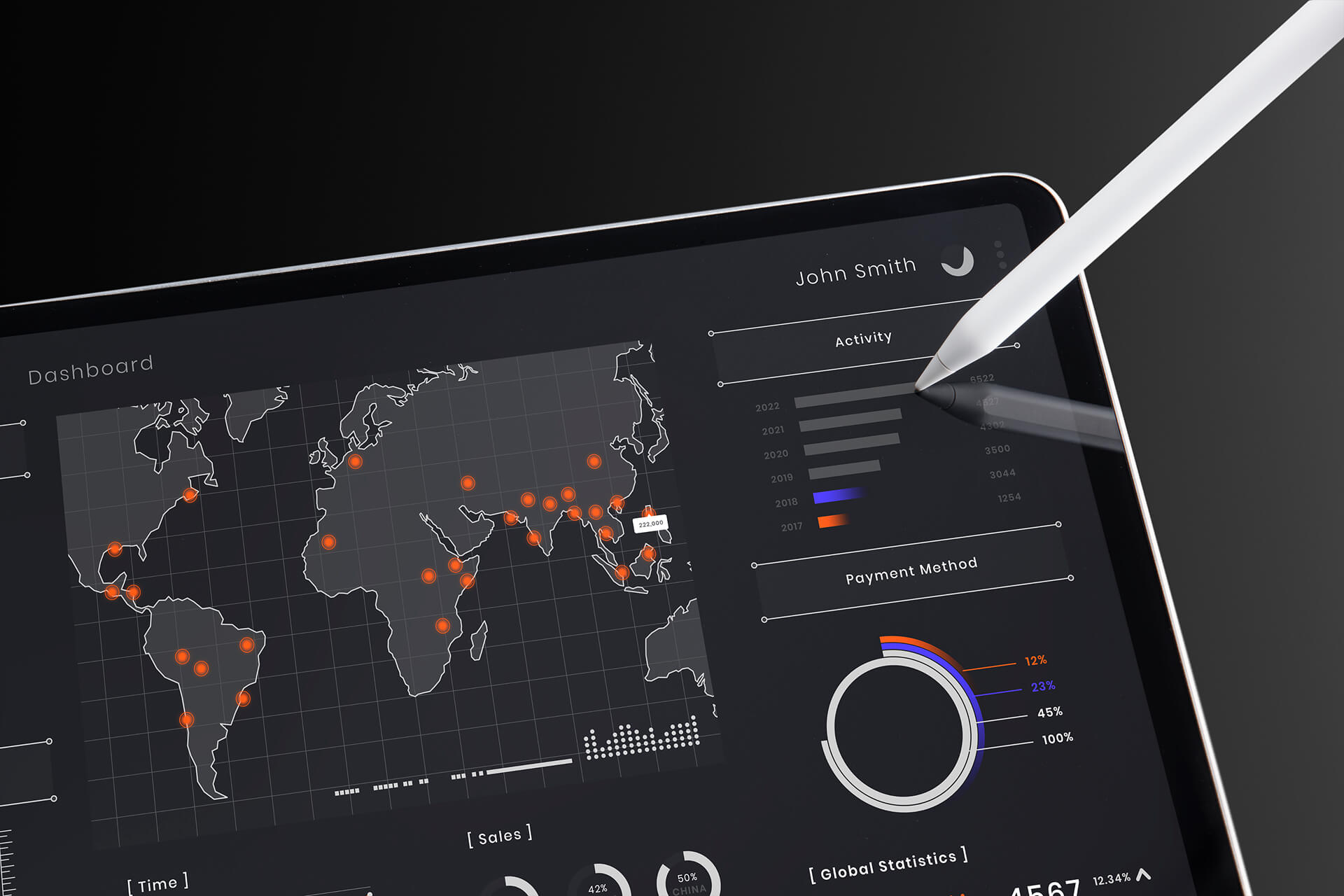 Performance, SEO e conversioni: un collegamento reale